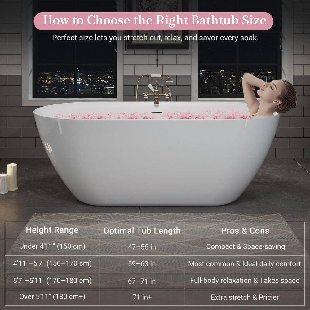 Fieeay 59 in. 29.5 in. Acrylic Freestanding Soaking Bathtub with Overflow and Drain Gloss White, Cover (2)