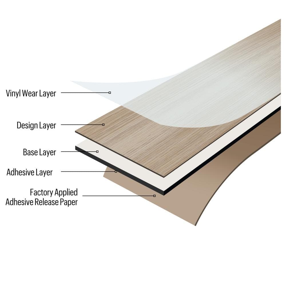 TrafficMaster Natural White Oak 3 MIL x 6 in W x 36 in L Peel and Stick Water Resistant Vinyl Tile Flooring (36 sq. ft./ctn) (4)
