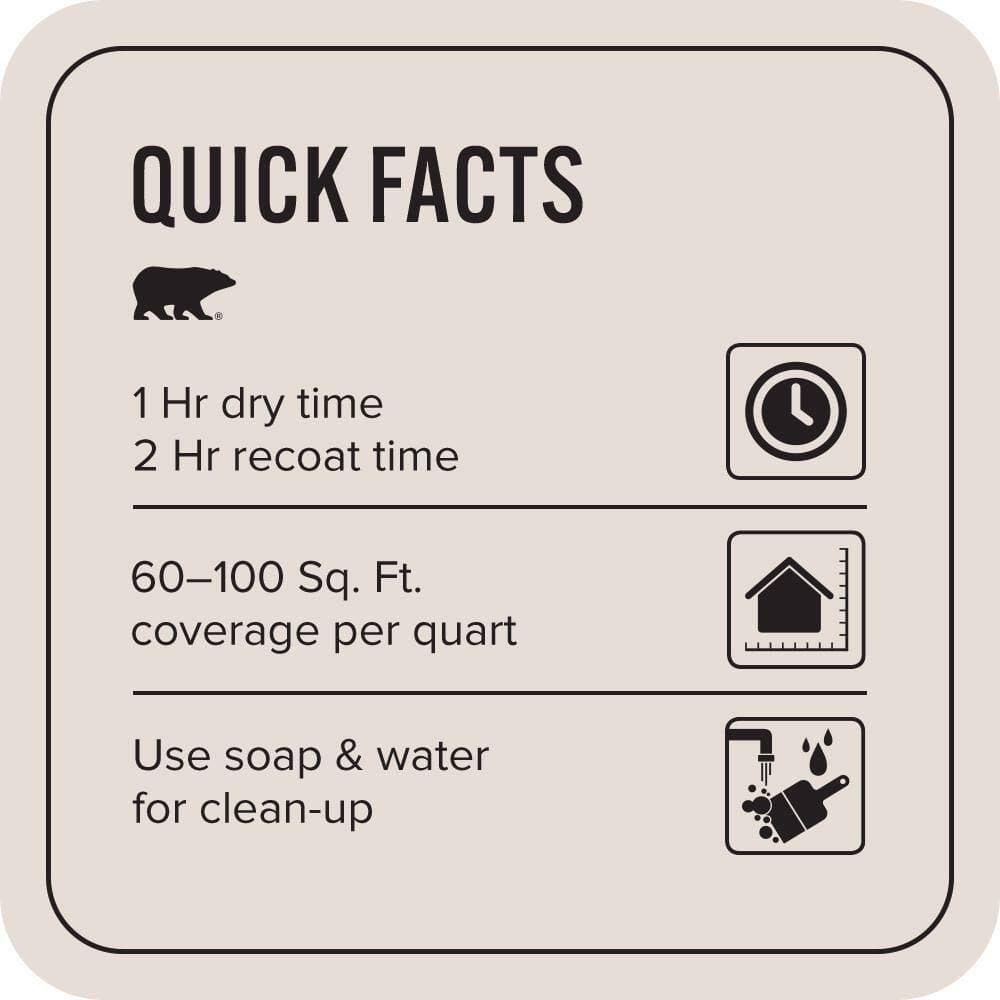 BEHR PREMIUM PLUS 1 qt. #PR-W11 Patience Flat EcoMix Plant-Based Interior Paint & Primer (3)