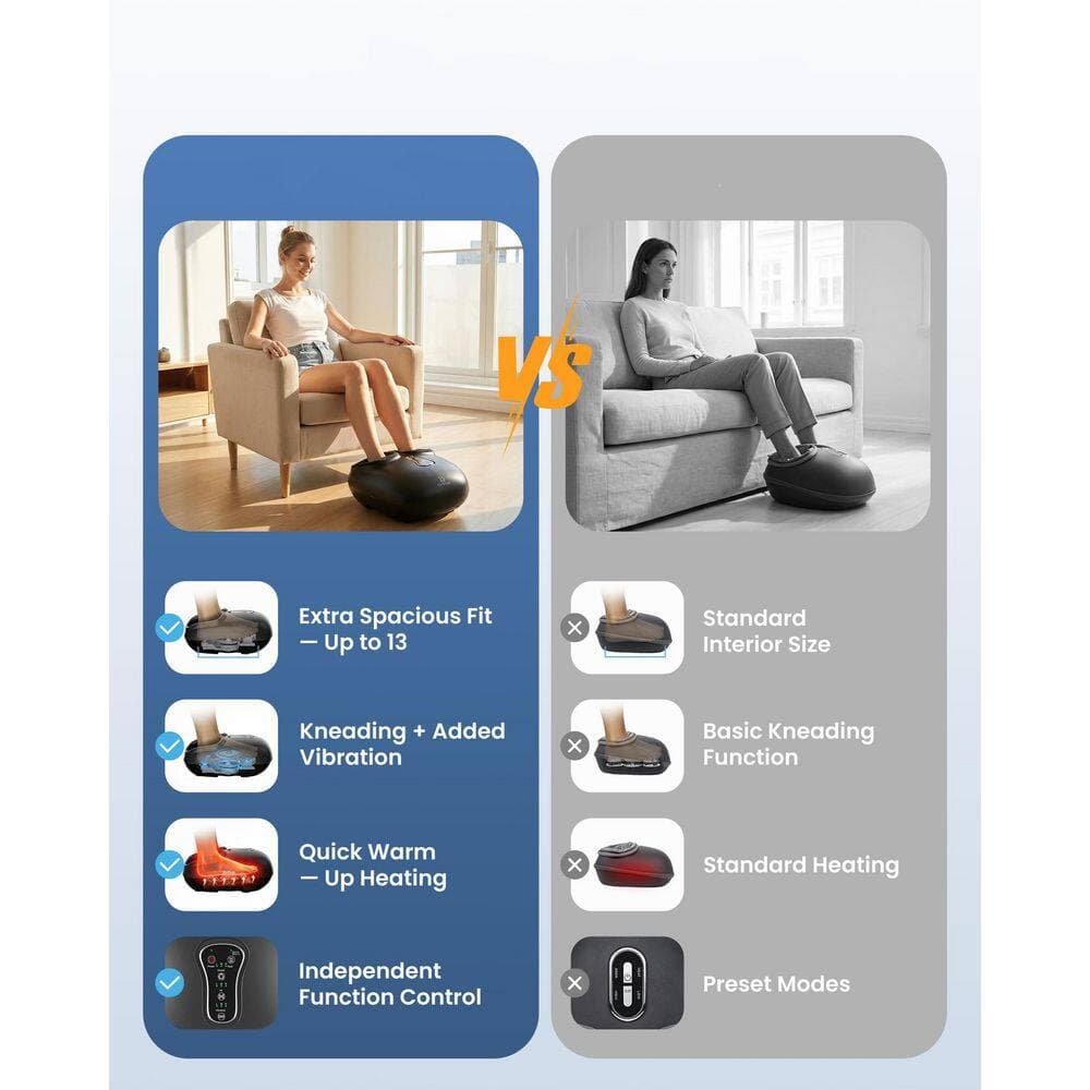 Wudkey 1-Piece Bathroom Accessory Set in Black, Shiatsu Foot Massager with Heat, Vibration, Rolling Compression (2)