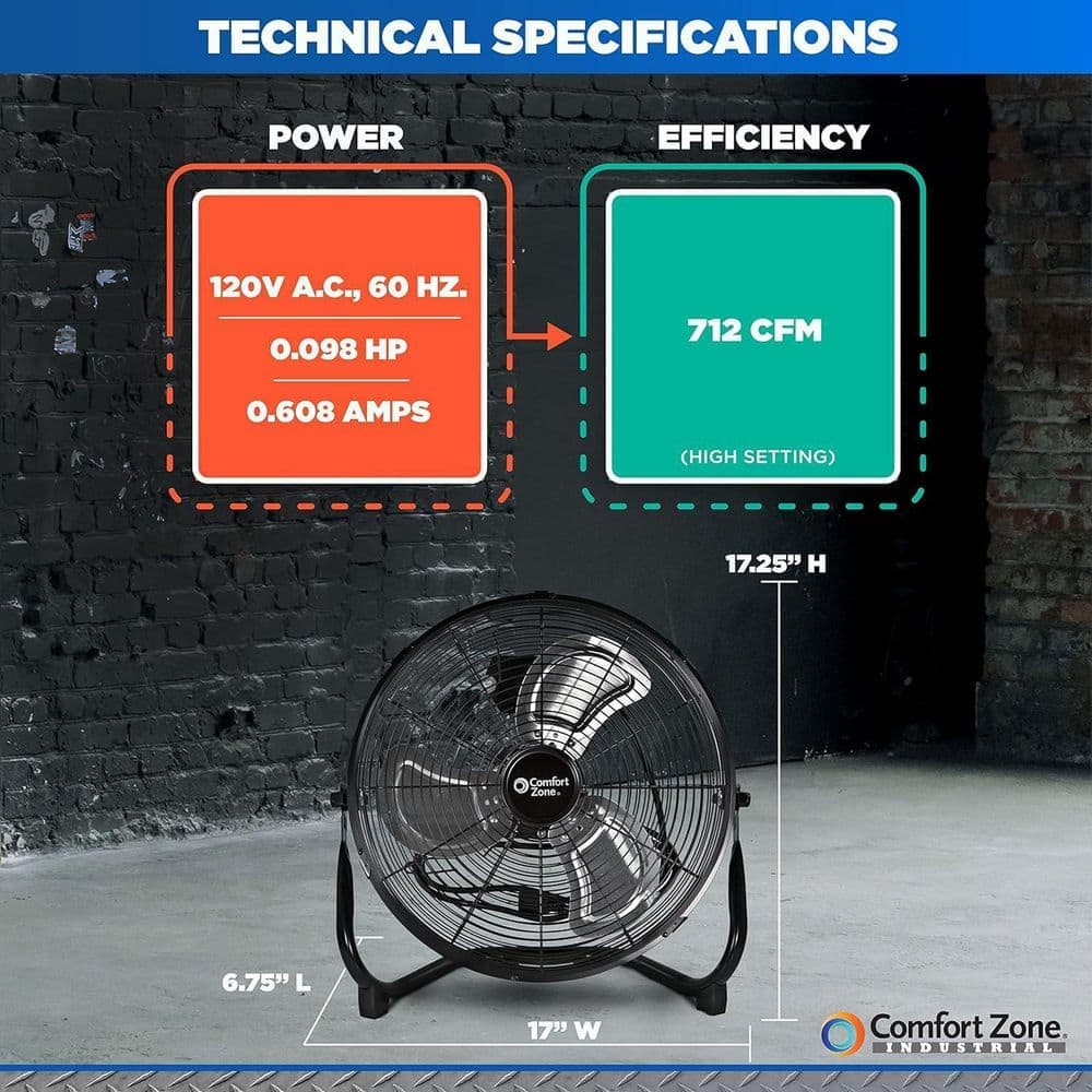 Comfort Zone 14 in. 3-Speed Floor Fan with 180-Degree Adjustable Tilt (2)