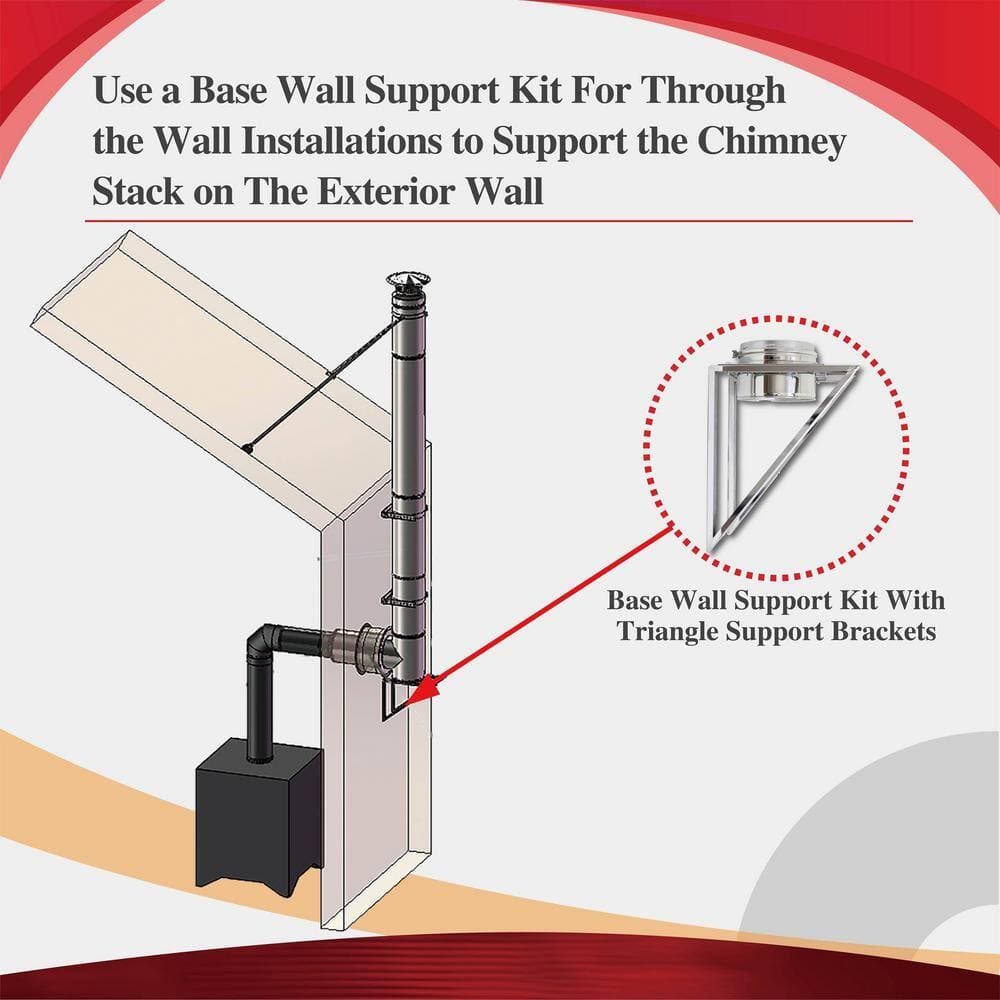 ALLFUEL HST 8 in. x 7 in. Base Wall Support Kit for Double Wall Chimney Pipe (2)
