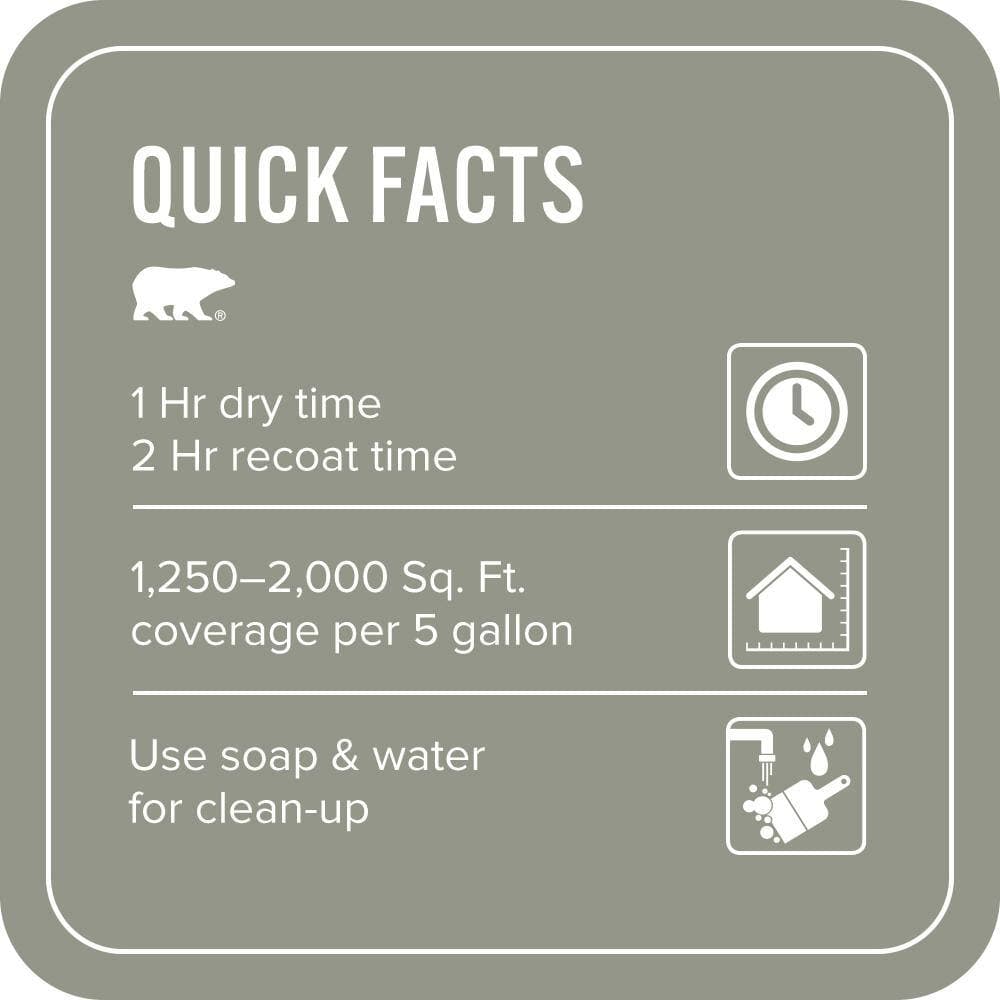BEHR PREMIUM PLUS #ECC-36-1 Shady Willow Enamel Exterior Stain-Blocking Paint & Primer (4)