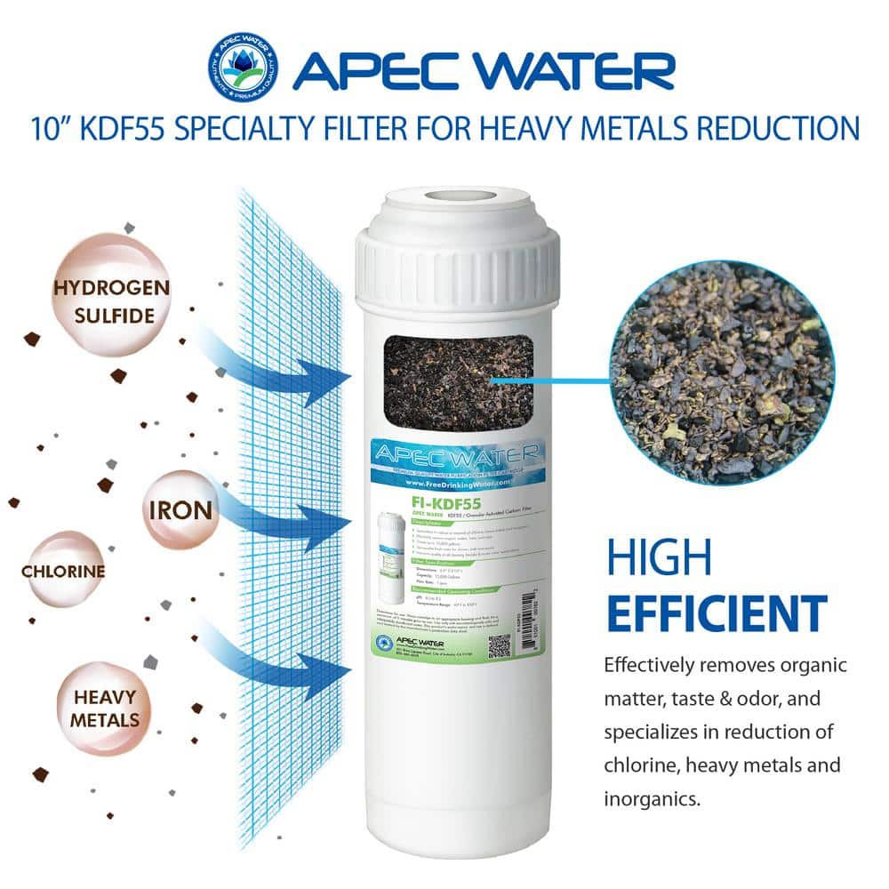 APEC Water Systems 10 in. Chlorine Heavy Metal and Bacteria Removal GAC Water Filter Cartridge (2)