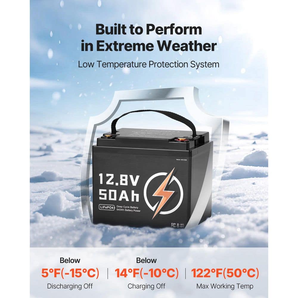 SKYSHALO 12V 50Ah LiFePO4 Battery Deep Cycle Lithium Iron Phosphate Battery for Solar Off-Grid Home Energy Storage (2)
