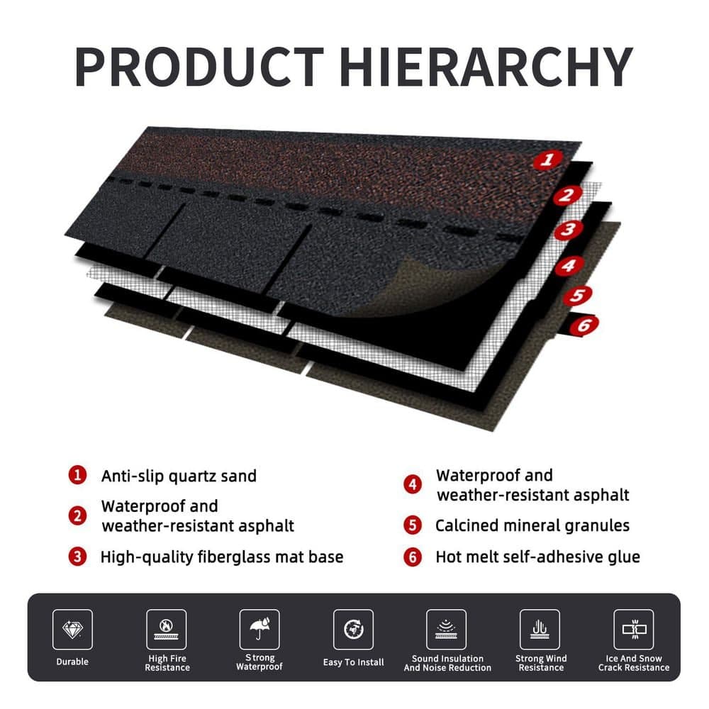 Laybus Roofing Shingles 3.2 ft. x 1.1 ft. Asphalt Standing Seam 3-Tab, Asphalt Shingles for House Shed Roof Tiles Repair Decor (3)