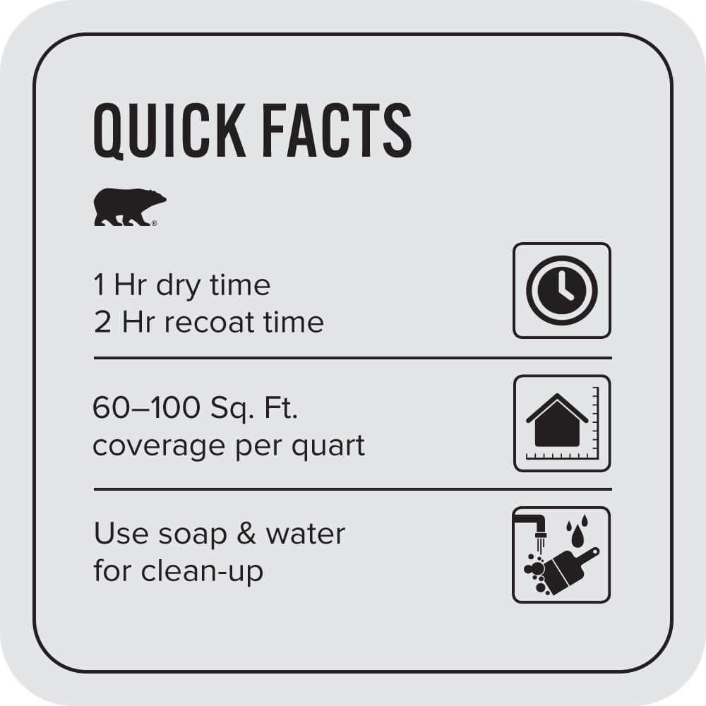 BEHR PREMIUM PLUS #MQ3-31 Dutch White Enamel EcoMix Plant-Based & Primer (3)