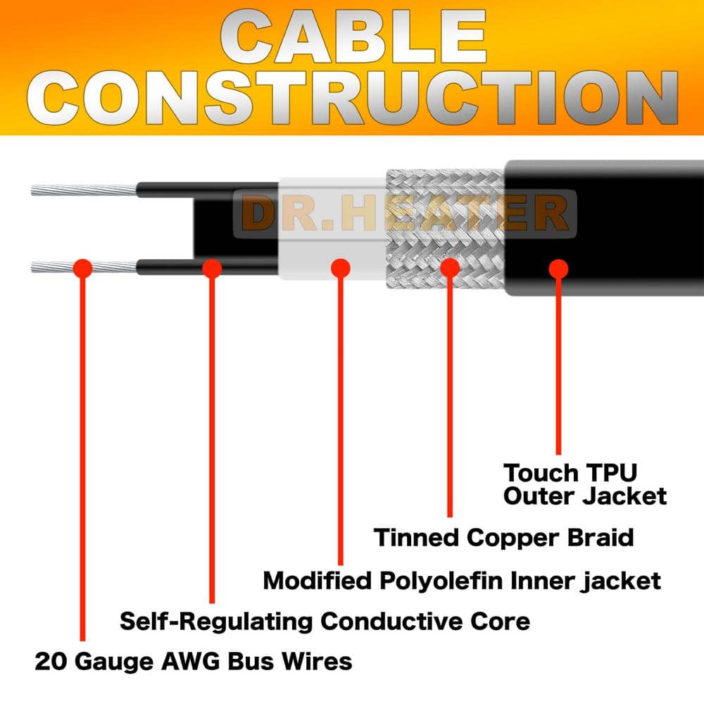 Dr Infrared Heater 250 ft. Heating Cables for Pipes and Roof De-Icing, Self-Regulating with Built-in Thermostat, 240-Volt (3)
