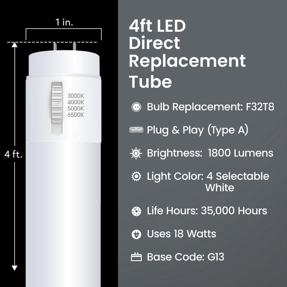 Feit Electric 32-Watt 4 ft. T8 G13 Type A Plug and Play Linear LED Tube Light Bulb Selectable White 3000K,4000K,5000K,6500K (10-Pack) (3)
