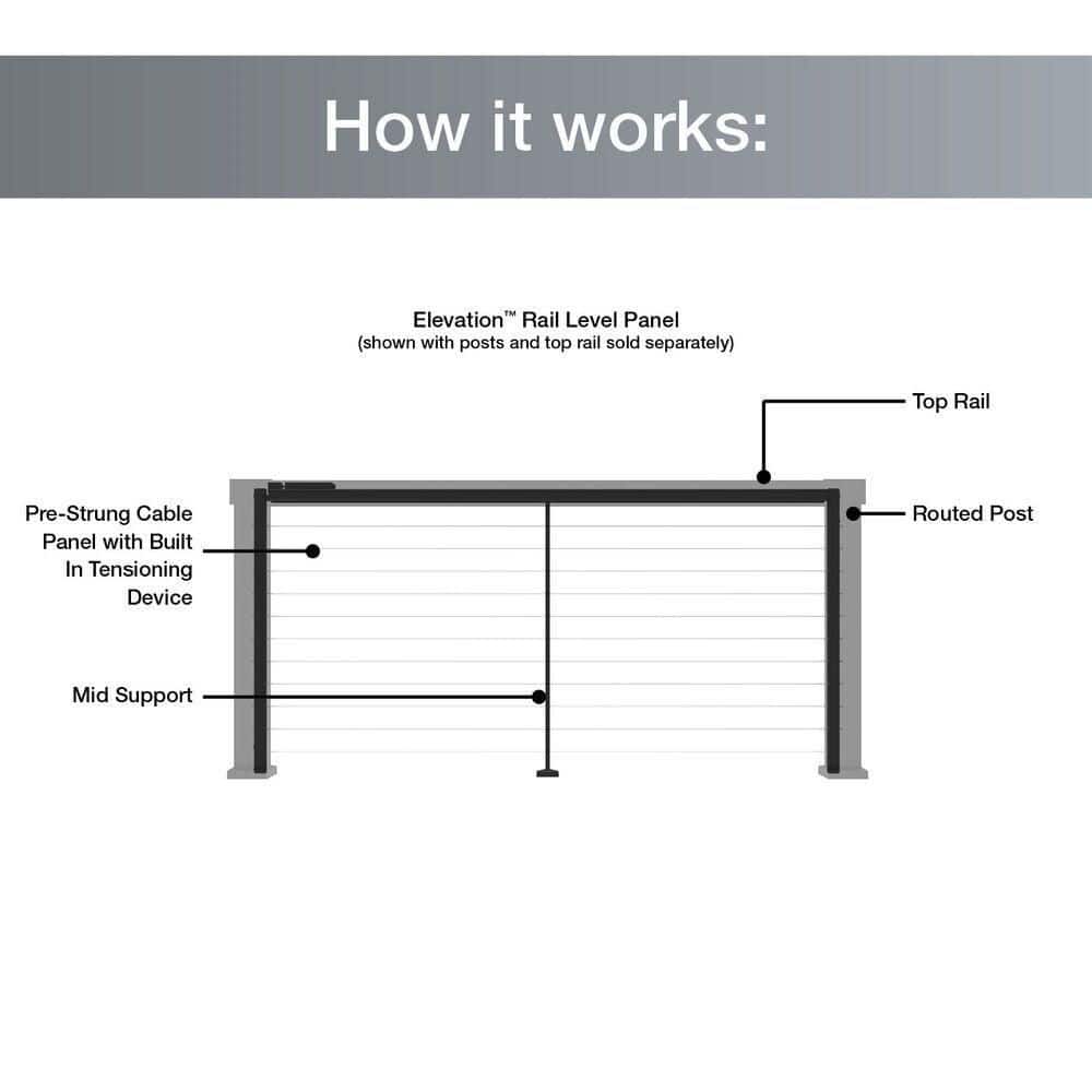 Barrette Outdoor Living Elevation Aluminum 2 in. x 4 in. x 42 in. Matte Black Deck End Post for Cable Railing System (3)