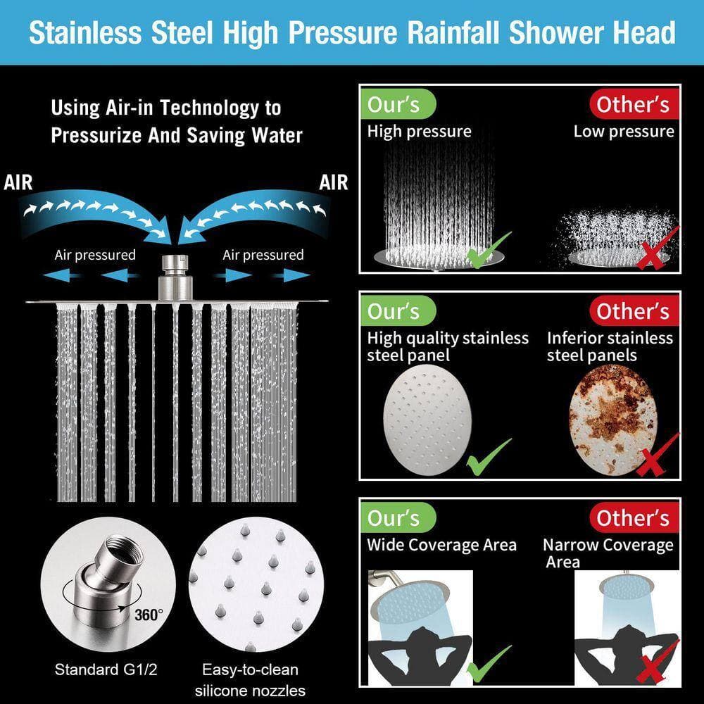 AKLFGN Single Handle 2-Spray 10 in Round Shower Faucet 2.2 GPM with Pressure Balance in Brushed Nickel (3)