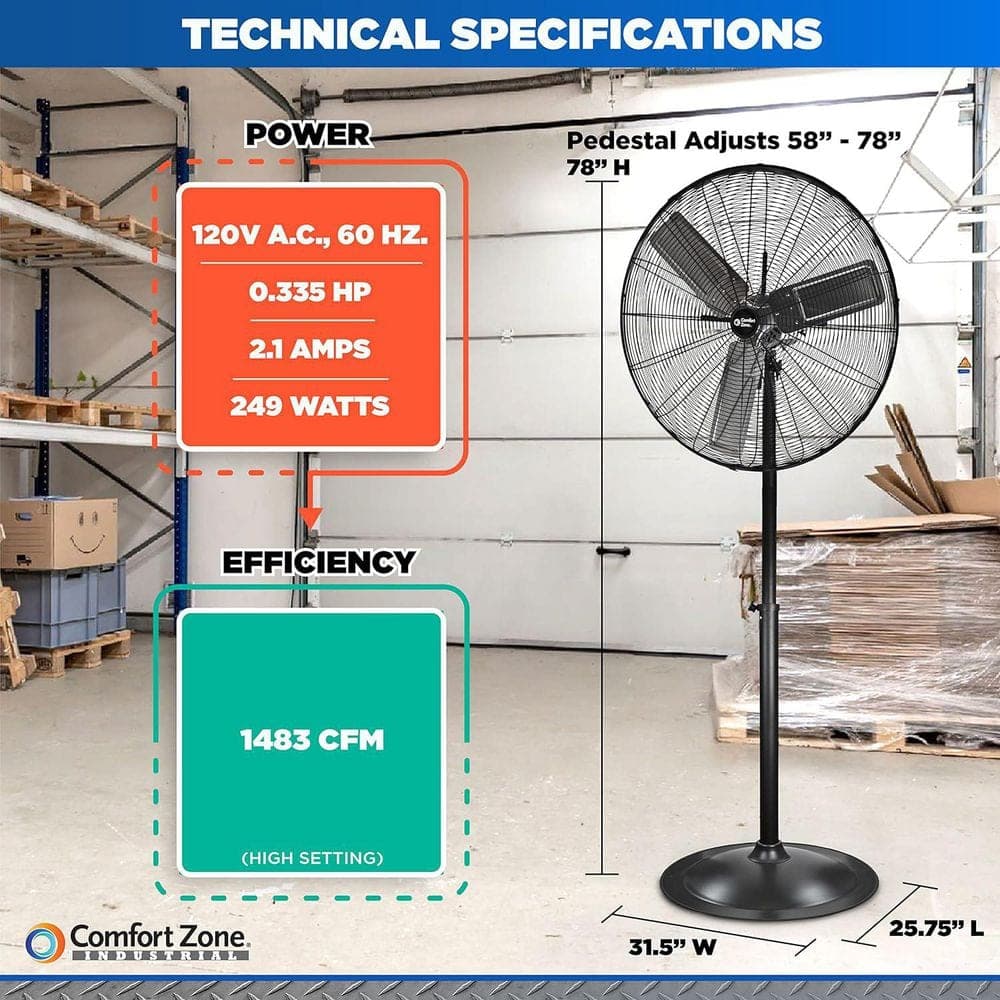 Comfort Zone 30 in. High-Velocity 3-Speed Industrial Pedestal Fan with Aluminum Blades and Adjustable Height (2)