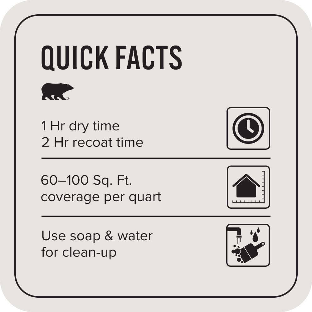 BEHR PREMIUM PLUS #PR-W08 Ambience White Enamel EcoMix Plant-Based & Primer (3)