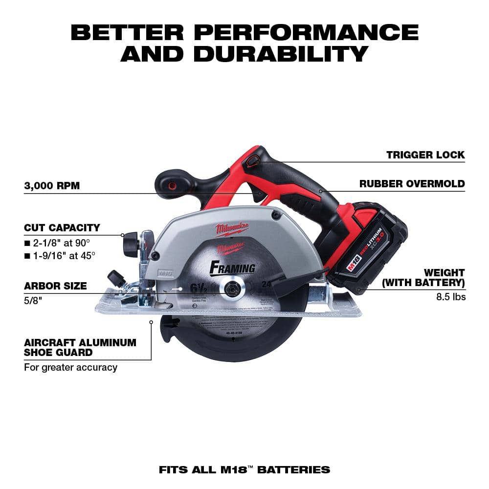 Milwaukee M18 18V Lithium-Ion Cordless Combo Tool Kit (6-Tool) with M18 Multi-Tool and 5.0 Ah Battery (4)