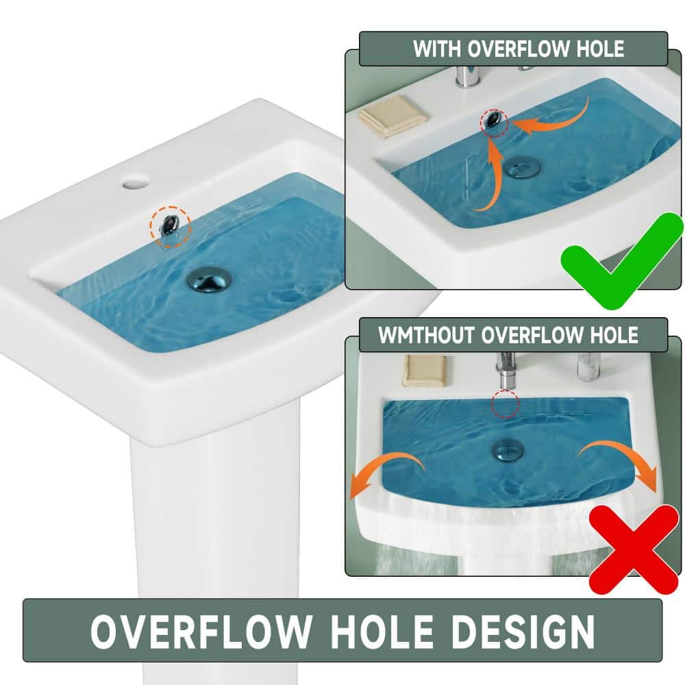 Vomlor 18 in. D x 22 in. W Rectangular Vitreous China Bathroom Pedestal Sink Combo in White with Overflow and 1 Faucet Hole (3)