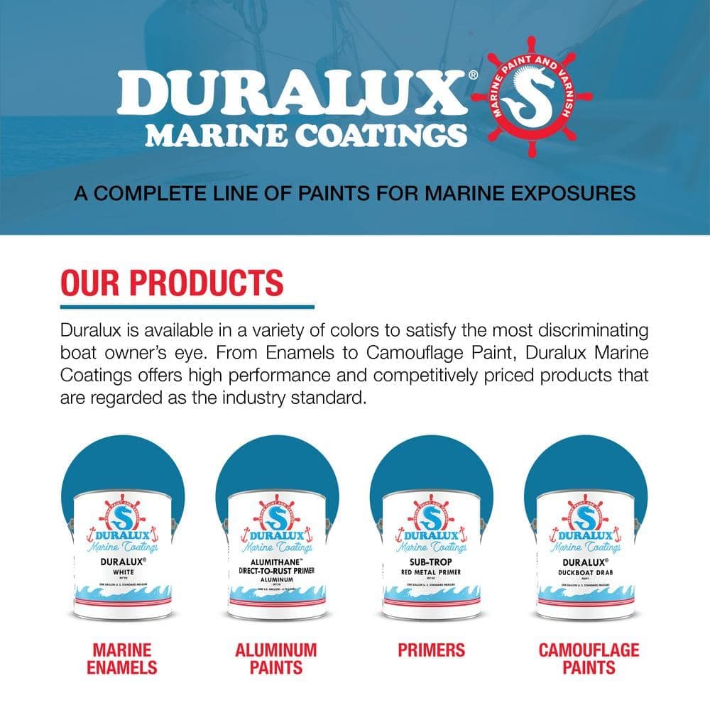 Duralux Marine Paint 1 gal. Camouflage Dead Grass Green Marine Flat Enamel (2)