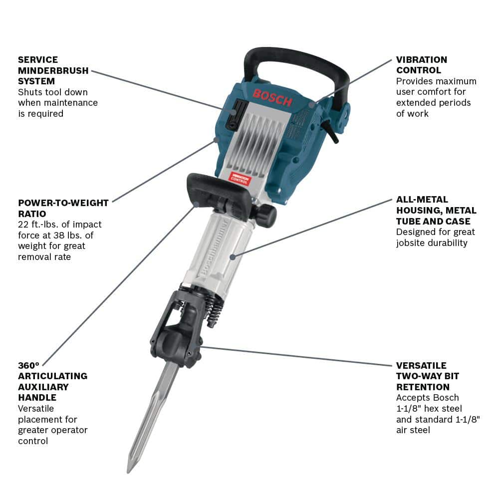 Bosch 15 Amp 1-1/8 in. Corded Concrete Electric Hex Breaker Hammer Kit with Hard Carrying Case with Wheels (4)