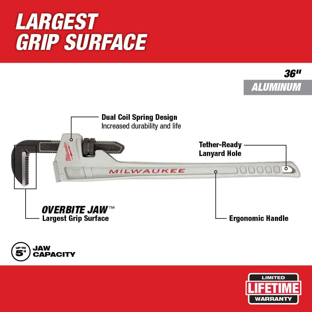 Milwaukee Aluminum Pipe Wrench (3)