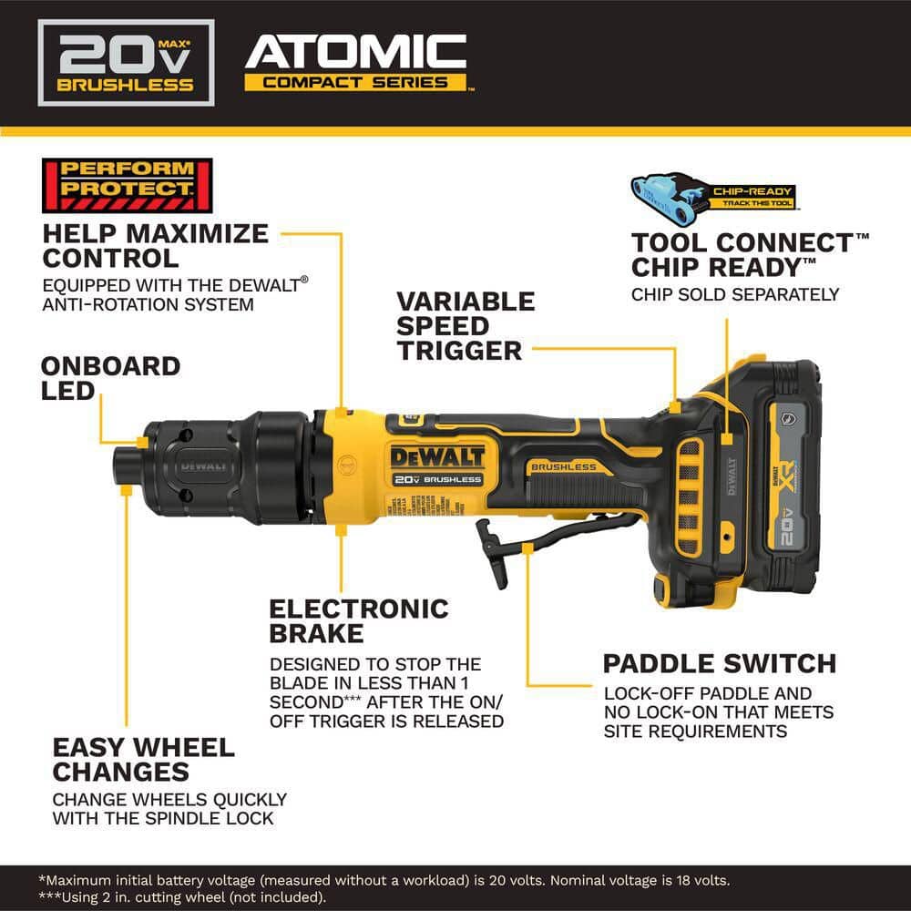 DEWALT ATOMIC 20V MAX Lithium-Ion Cordless Die Grinder Kit with XR 1.7 Ah Oil Resistant Battery, Charger and Kitbag (3)