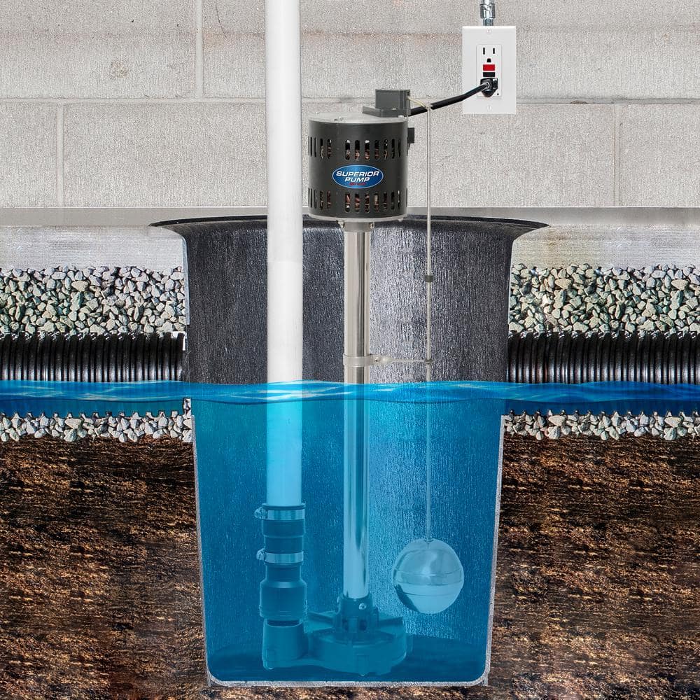 Superior Pump HP Cast Iron/SSTL Pedestal Sump Pump (2)