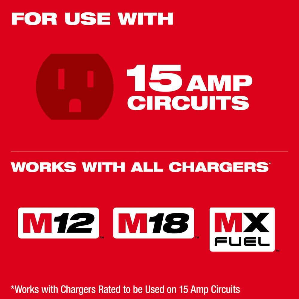 Milwaukee Power Manager -15 Amp Circuit (3)