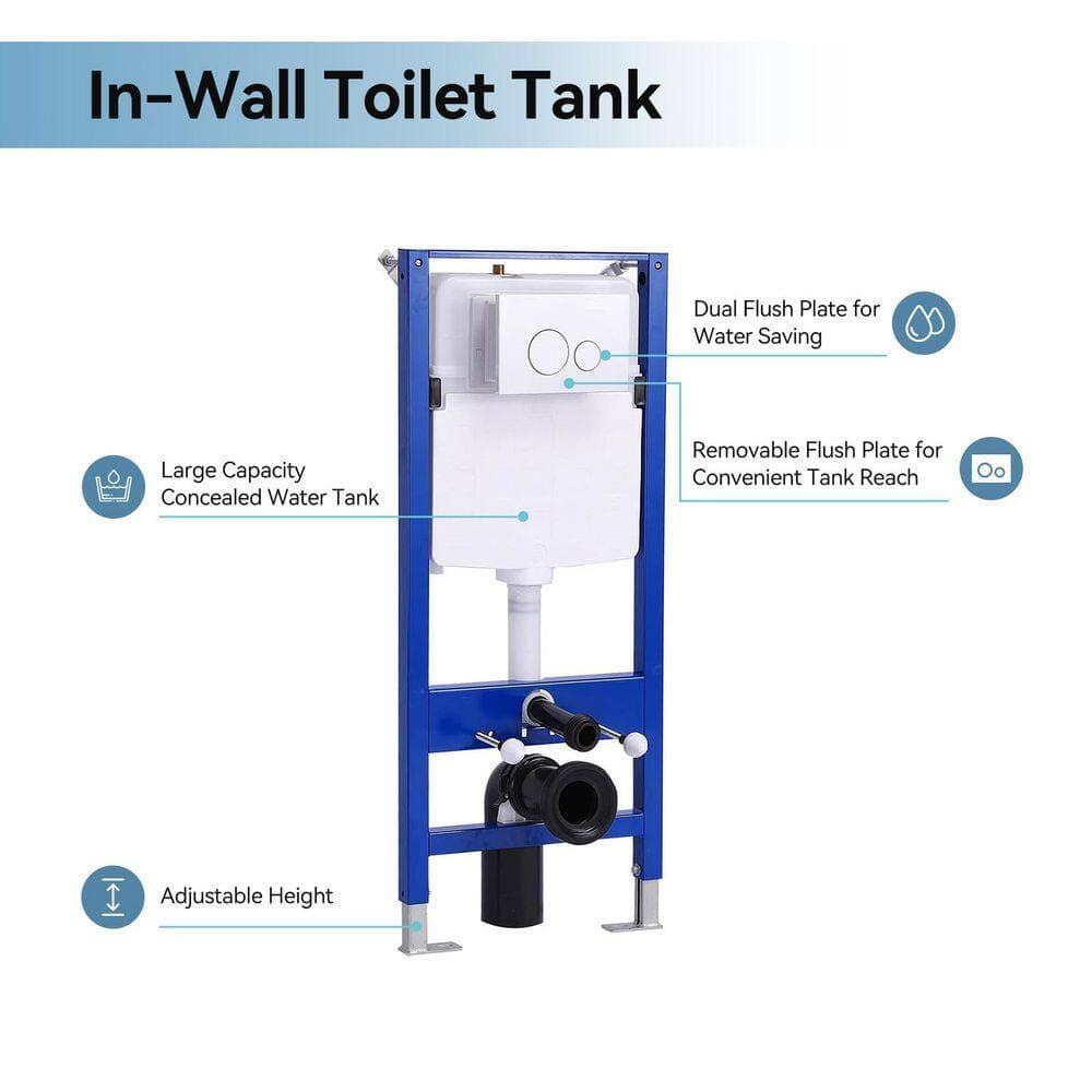HOROW 1.1/1.6 GPF Dual Flush in-Wall Concealed Toilet Tank Carrier System for Wall-Hung Toilets in Blue,Gravity Fed (3)