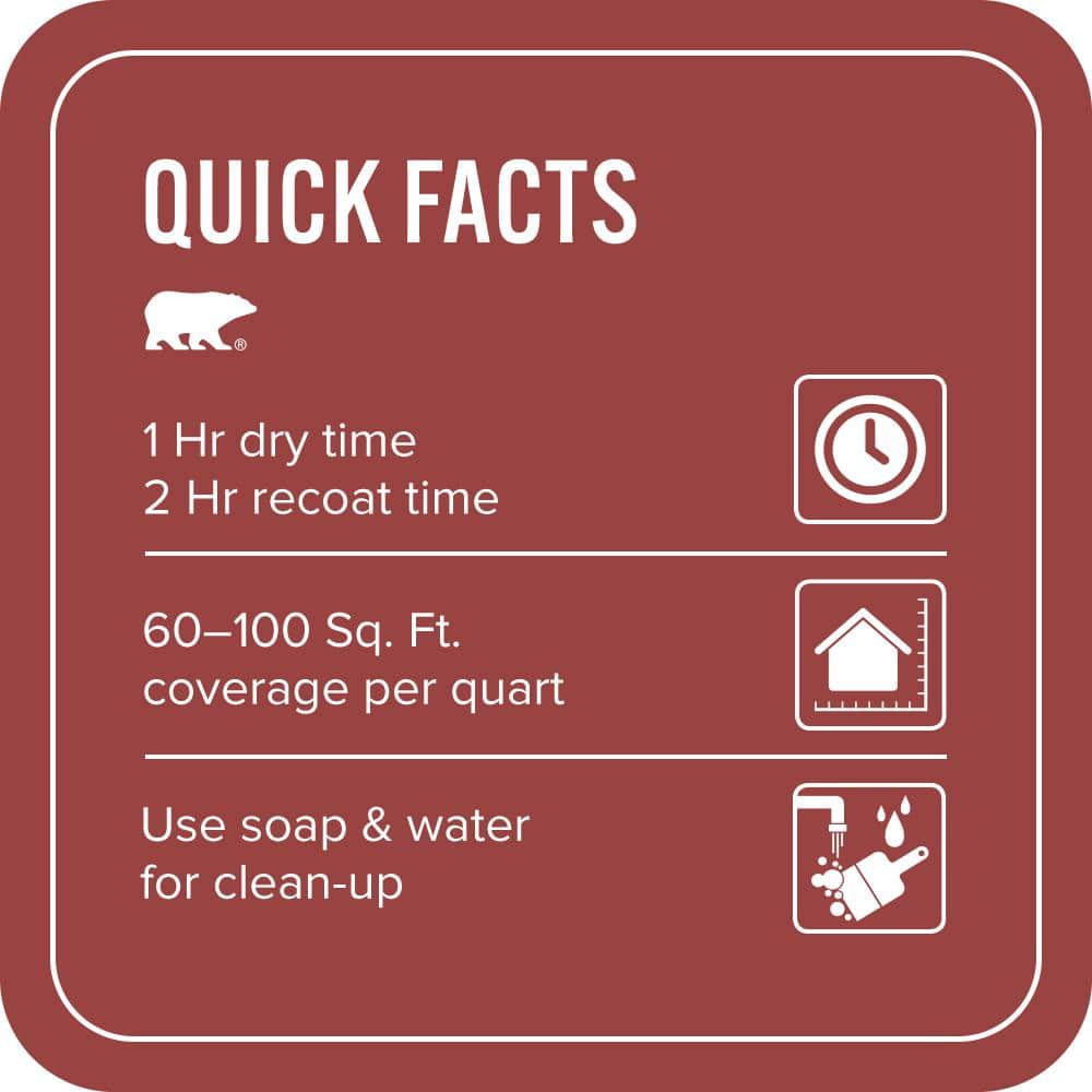 BEHR PREMIUM PLUS 1 qt. #MQ1-10 Red My Mind Flat EcoMix Plant-Based Interior Paint & Primer (3)