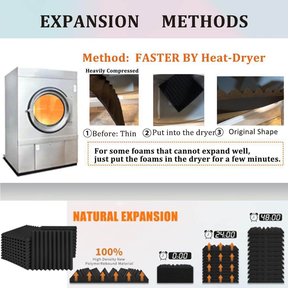 NVNOO 1 in. x 12 in. x 12 in. Black High Density Acoustic Foam Panels Wall Proof Foam Panels Noise Absorbing Blocker (12-Pack) (3)