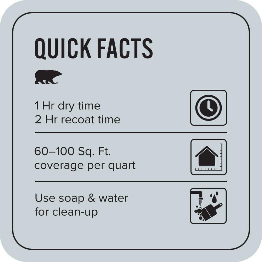 BEHR PREMIUM PLUS #N480-1 Light Drizzle Flat EcoMix Plant-Based & Primer (3)
