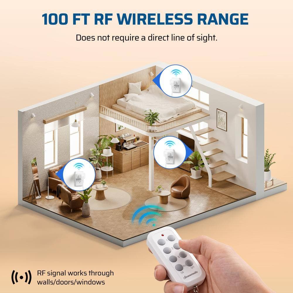 DEWENWILS Indoor Wireless Remote Control Outlet Switch Set, 1 Remote and 3 Outlets FCC listed for Appliances, Christmas Decor (3)