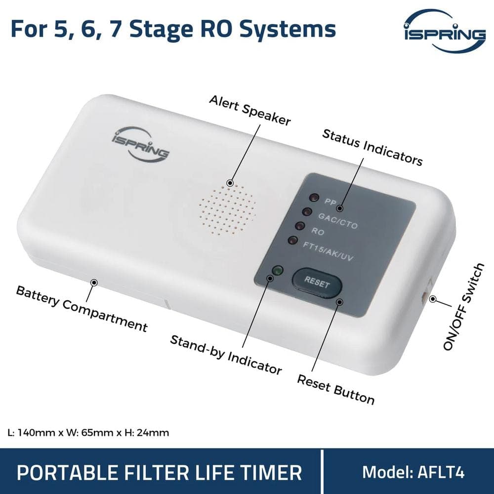 ISPRING Automatic Filter Replacement Reminder, Designed for RCC Series, RCCP Series, Set and Forget (3)