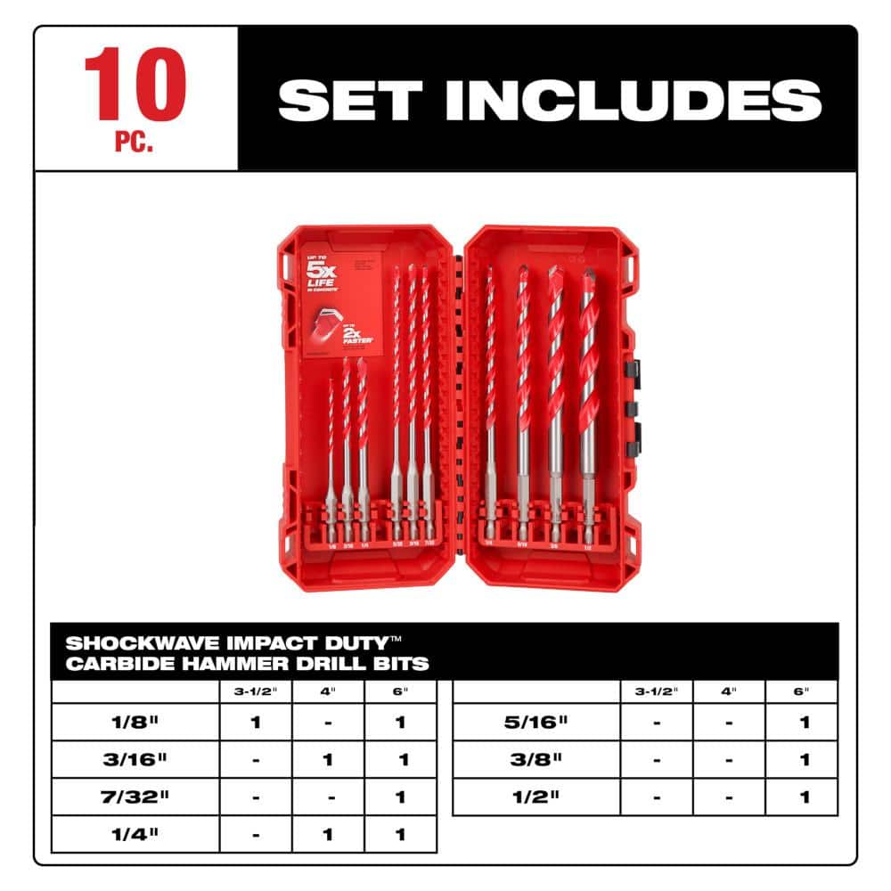 Milwaukee SHOCKWAVE Impact Duty Alloy Steel Driver Bit Set with PACKOUT Case w/Carbide Hammer Drill Bit Set (110-Piece) (3)