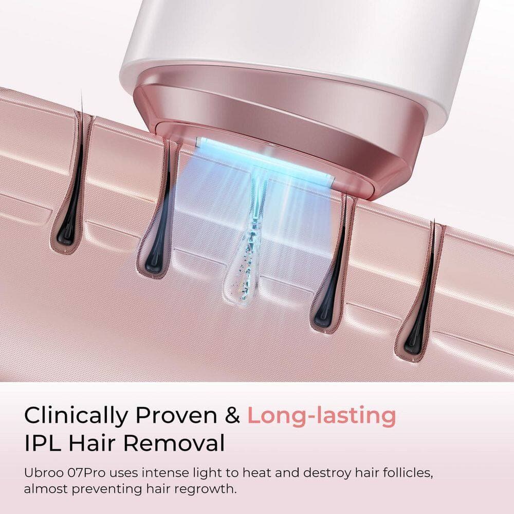 Wudkey 1-Piece Bathroom Accessory Set in White, IPL Laser Hair Removal Device, 41°F Ice Cooling Painless Laser for Women Men (3)