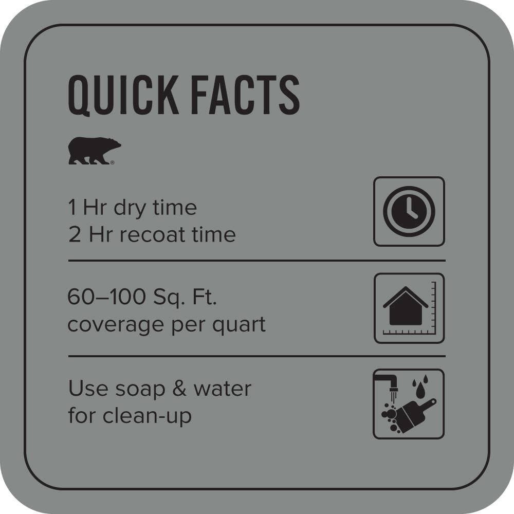 BEHR PREMIUM PLUS #N460-5 Slate Rock Flat EcoMix Plant-Based & Primer (3)