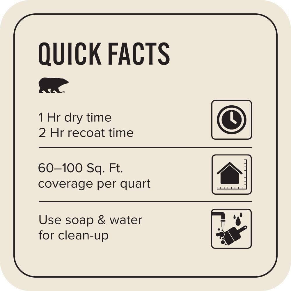 BEHR PREMIUM PLUS #OR-W12 Mourning Dove Flat EcoMix Plant-Based & Primer (3)