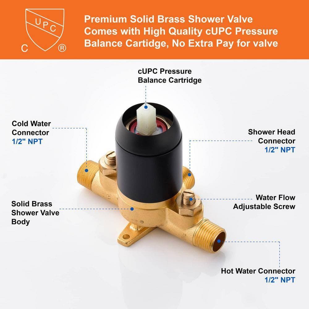 FLG Single-Handle 6-Spray Round Wall Mount Shower Faucet with 8 in. Shower Head in Matte Black (Valve Included) (3)