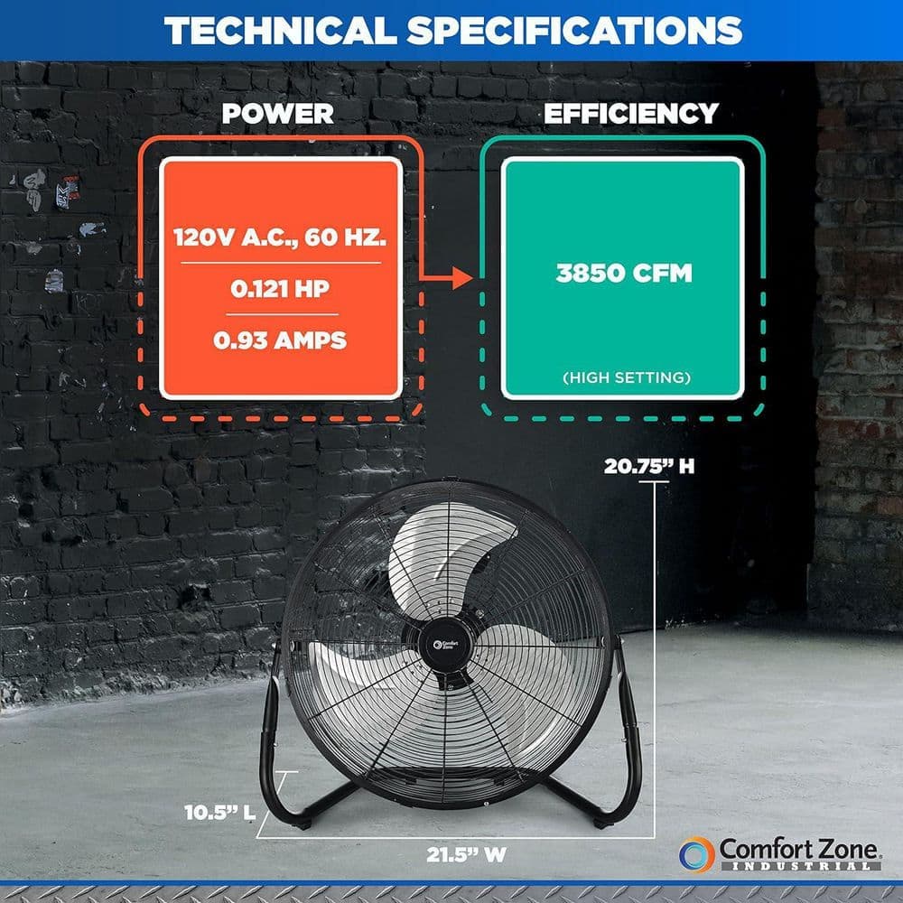 Comfort Zone 18 in. 3-Speed Floor Fan with 360° Tilt (2)