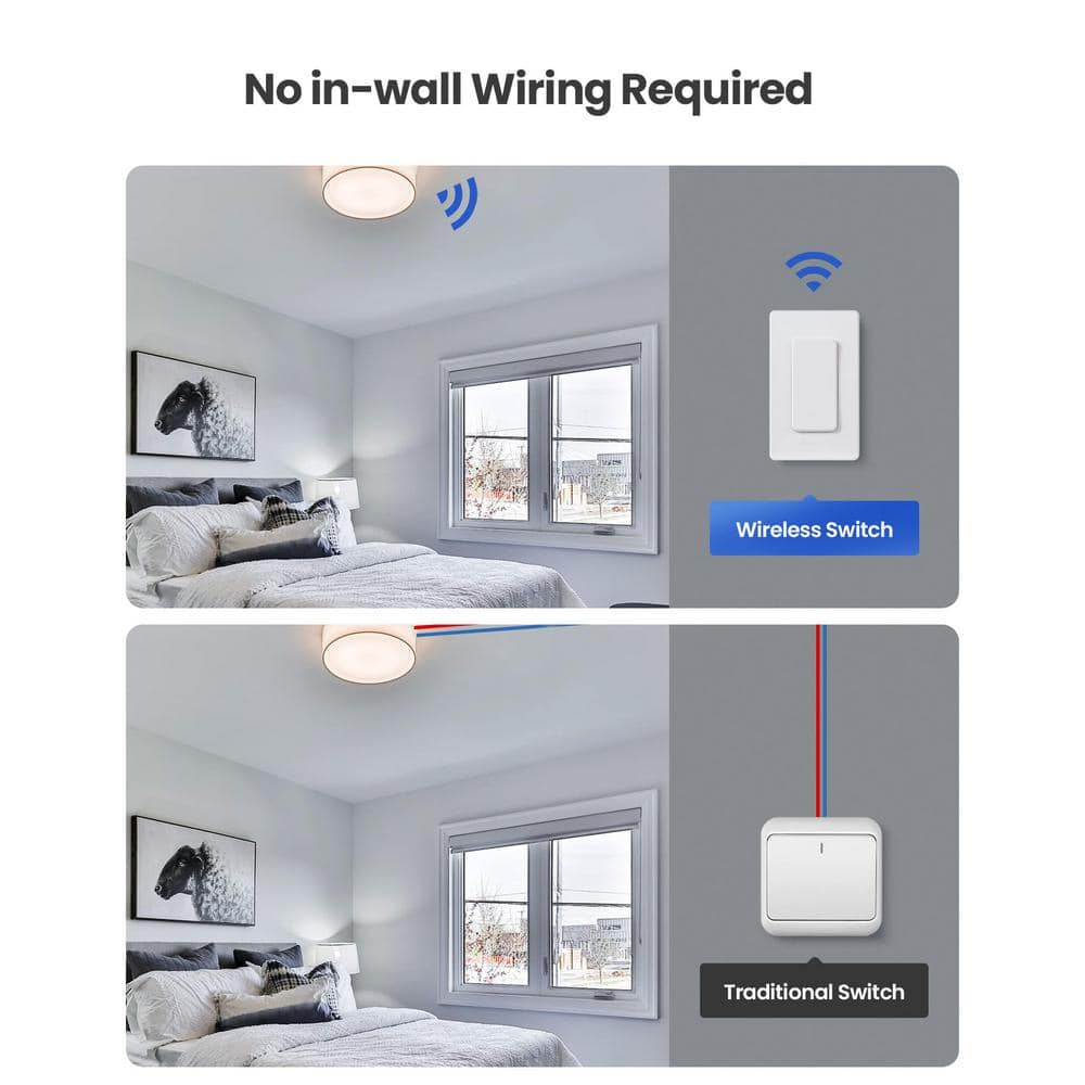 Ahfiwaso 15A Smart On-Off Iluminated Push Button Light Switch White (3)