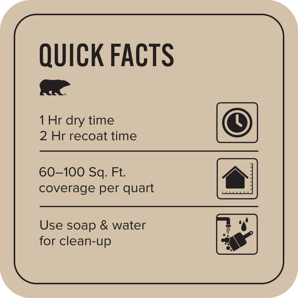 BEHR PREMIUM PLUS 1 qt. #PPU7-08 Baja Flat EcoMix Plant-Based Interior Paint & Primer (3)