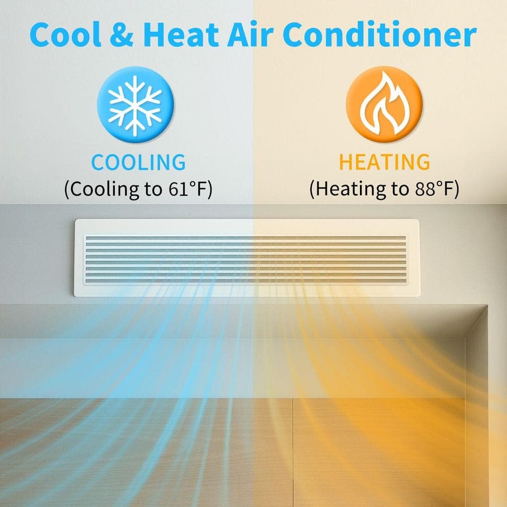ROVSUN 24 SEER2 9,500 BTU WIFI Ducted Mini Split Air Conditioner with Inverter 230V (2)