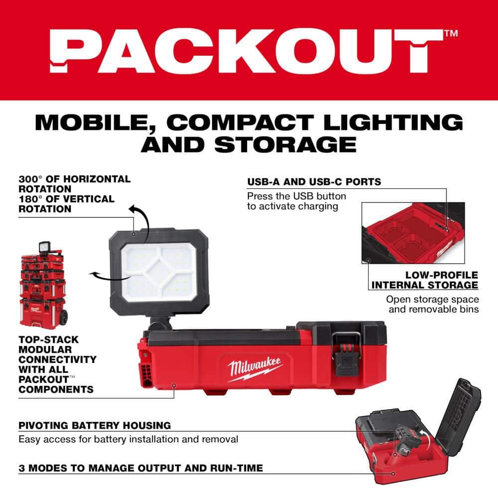 Milwaukee M12 12V Lithium-Ion Cordless PACKOUT Flood Light and M18 18V 9 in. Cut Off Saw Kit W/(2) 12.0Ah Batteries and Charger (2)