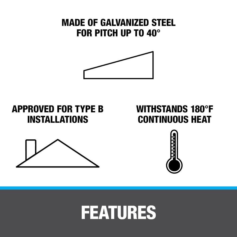 Oatey ESM 2.5 in. Galvanized Roof Flashing (3)