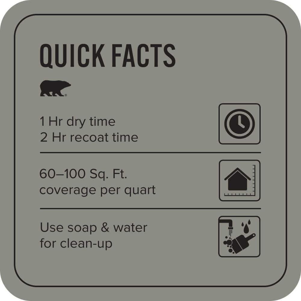 BEHR PREMIUM PLUS 1 qt. #N380-5 Naturalist Gray Flat EcoMix Plant-Based Interior Paint & Primer (3)