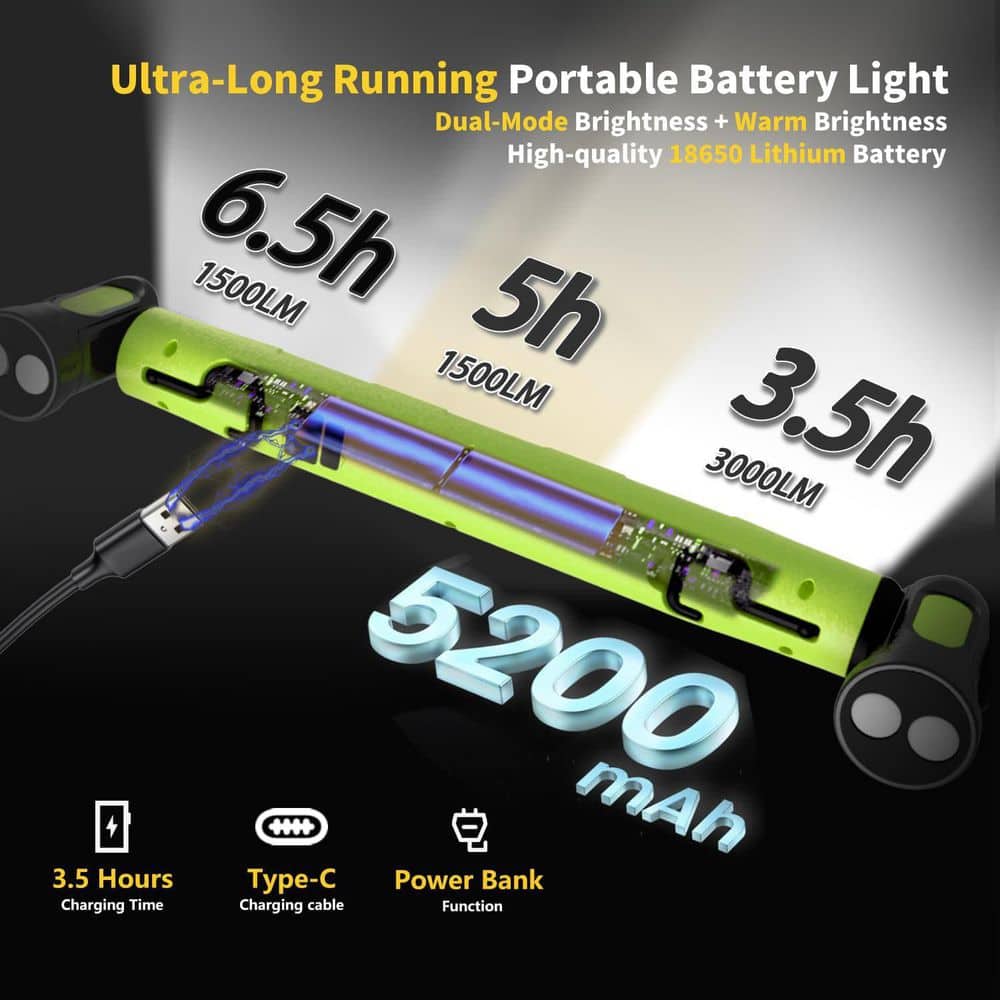 Unbranded 20 Volt 3000 Lumen LED Work Light Magnetic Rechargeable Cordless Under Hood Light Bar (3)