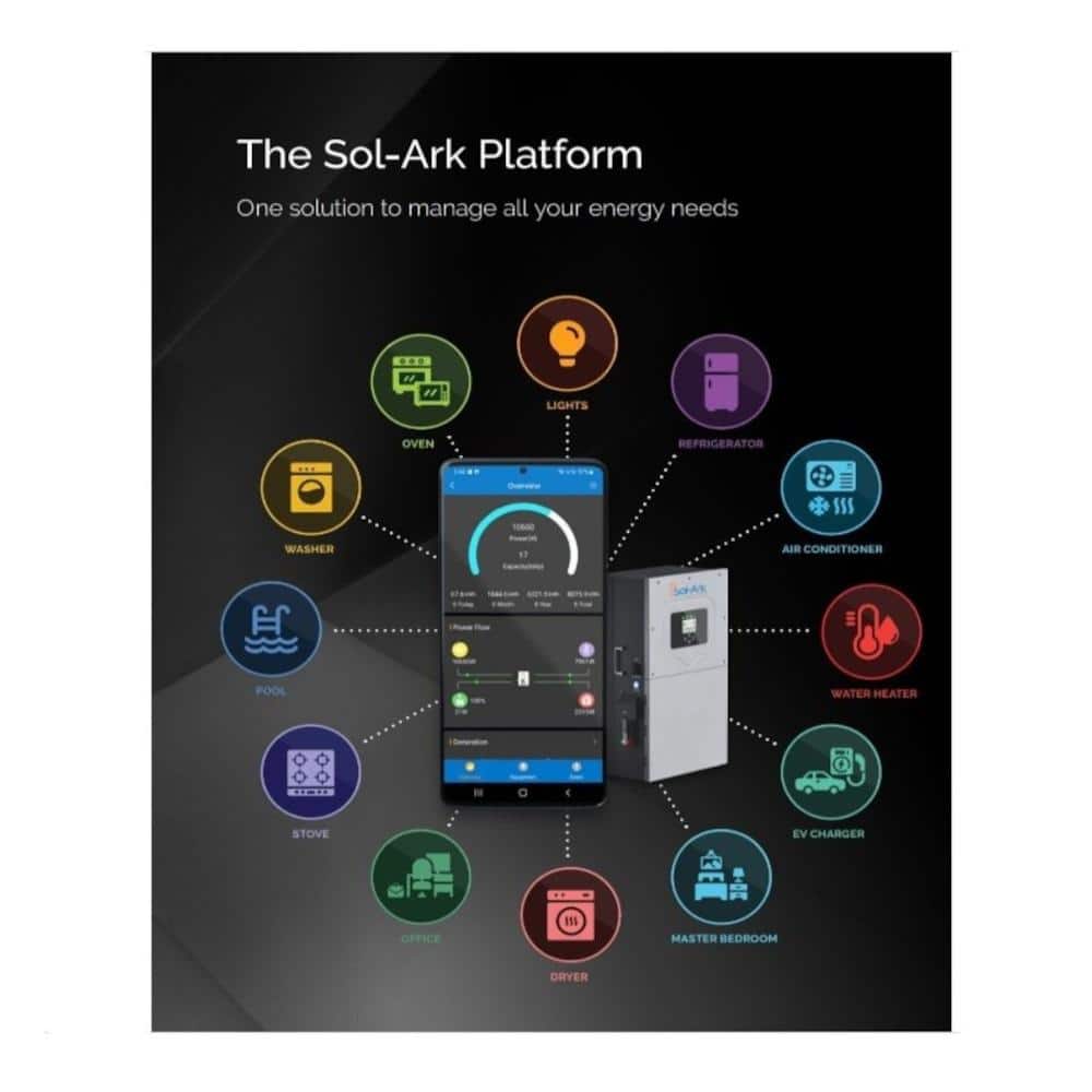 SOL-ARK 18kW Hybrid Inverter with 48V Battery Compatibility, 120/240V Split-Phase Solar Backup Power System (3)
