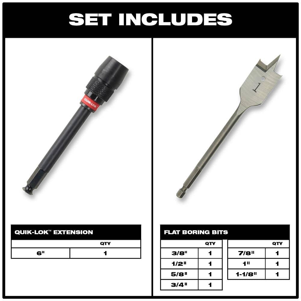 Milwaukee Hole Dozer General Purpose Hole Saw Set with Titanium Drill Bit Set and Spade Bit Set ( Piece) (4)