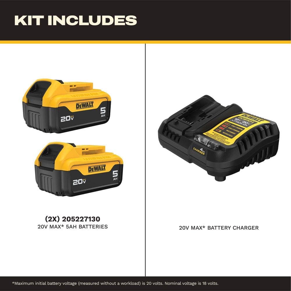 DEWALT 20V MAX Lithium-Ion Battery Starter Kit with 5.0 Ah Batteries (2-Pack) and Charger (2)