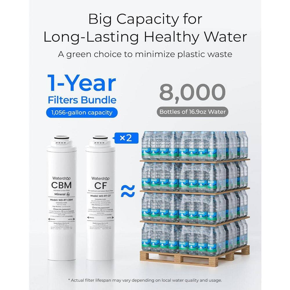 Waterdrop WD-T3-RCM Replacement Filter 1-Year Combo, Pack of 2CF and 1CBM, Replacement for WD-T3-M Tankless RO Water Filter System (2)