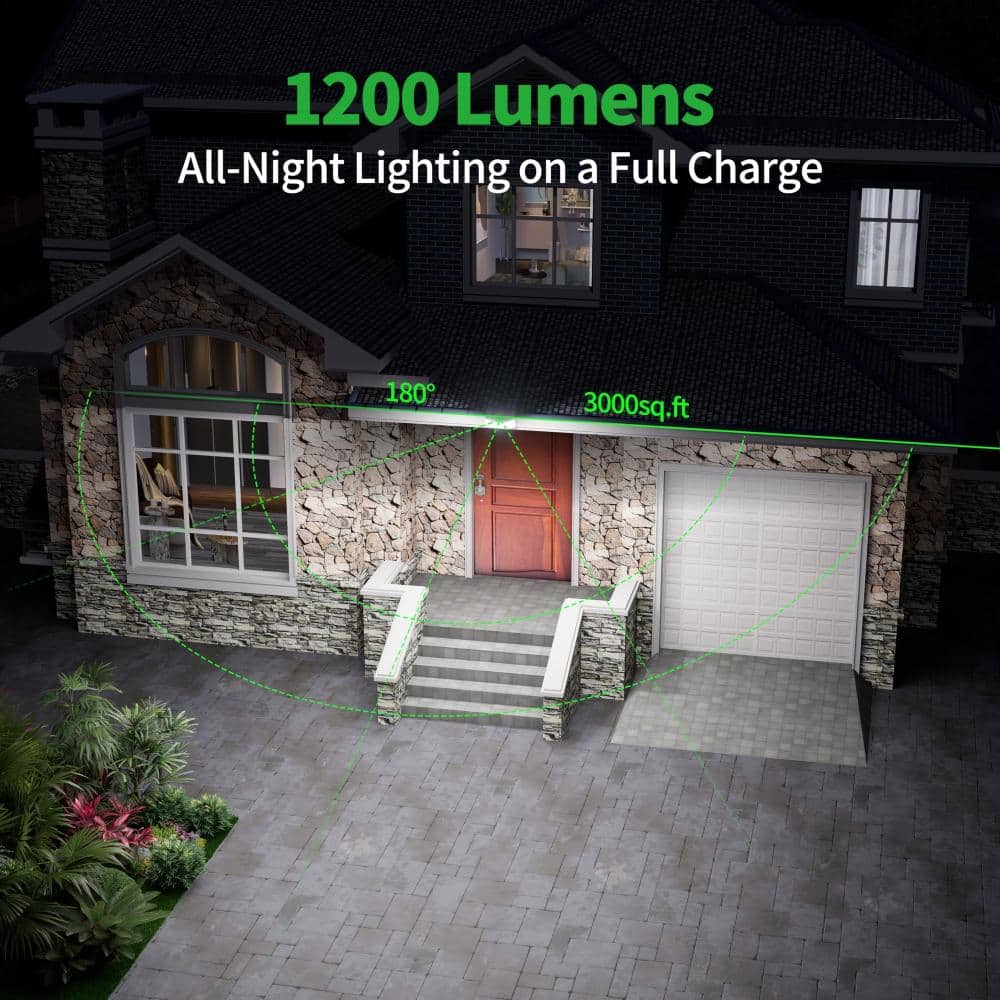Unbranded Solar Flood Lights Outdoor 2 Pack 1200LM 6000mAh Dual Motion Sensor LED Security Floodlight 9.8 Ft Cable (3)