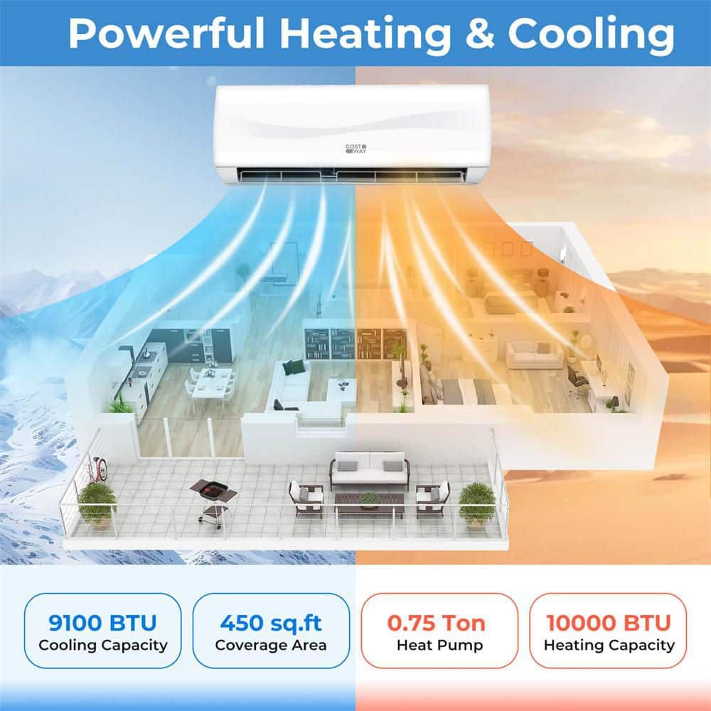 Costway BTU 20.5 SEER2 0.75 Ton Mini Split Air Conditioner & Heater with Heat Pump & Full Installation Kit (3)